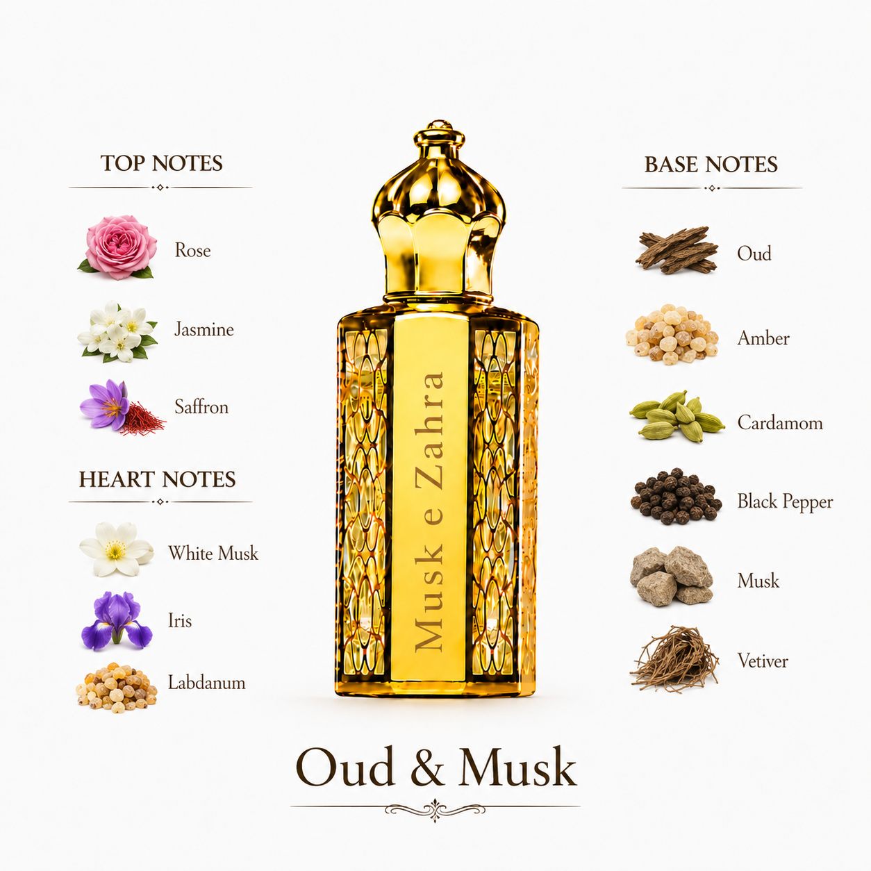 Musk e Zahra by Oud & Musk
