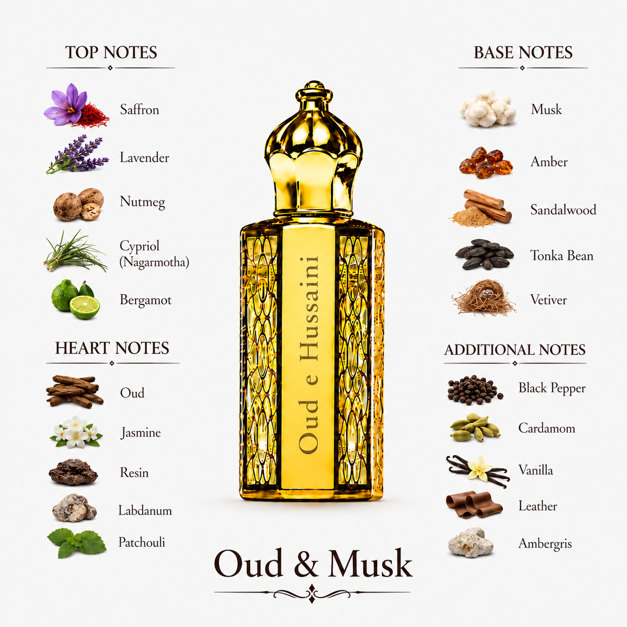 Oud e Hussaini by Oud & Musk