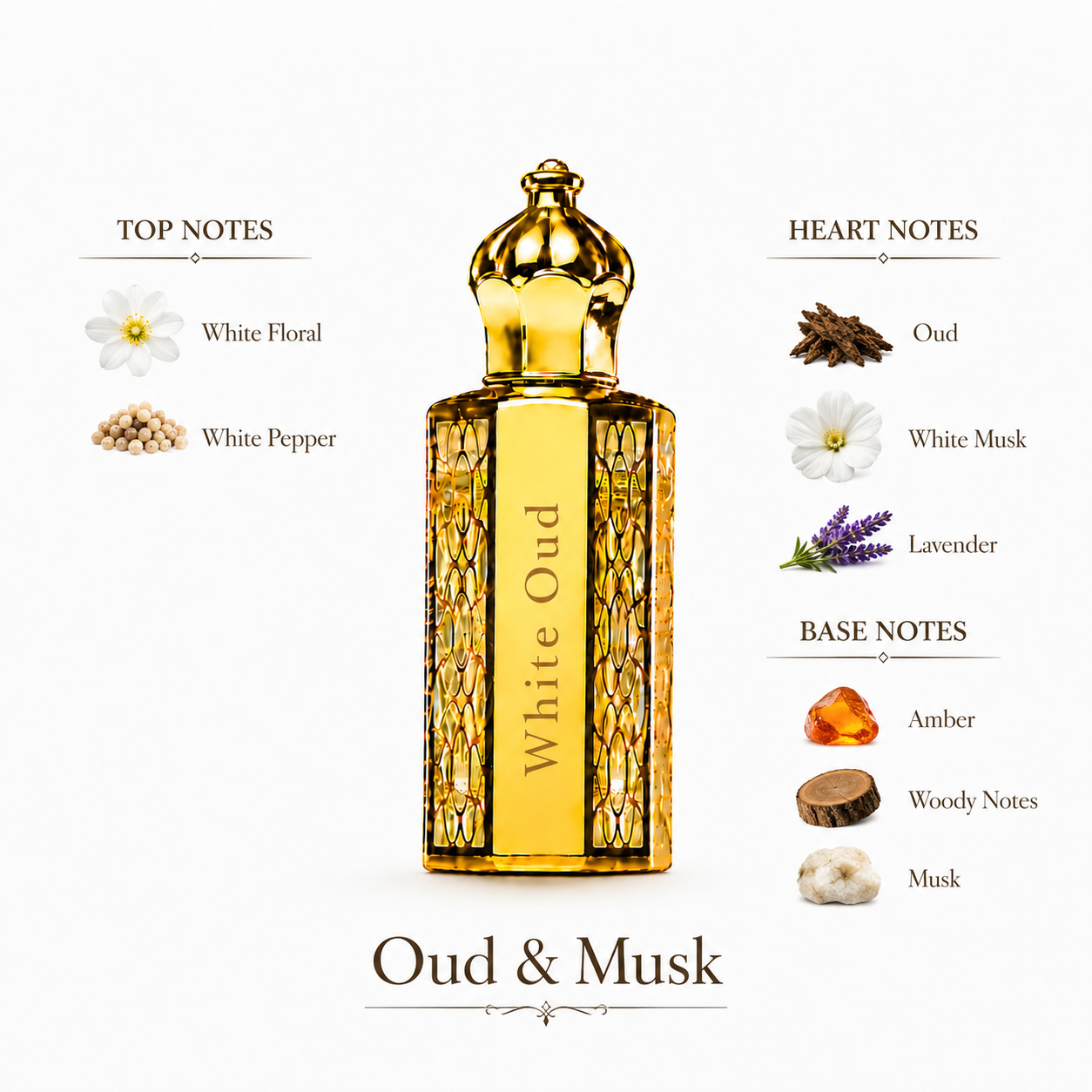 White Oud (Inspired by White Oud)